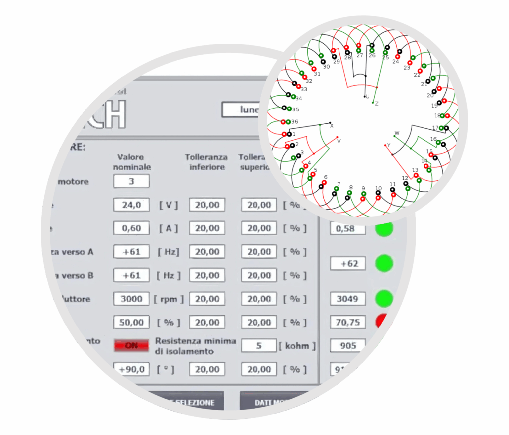 schema di avvolgimenti motori eletrici automotive Avvolgimenti Zampolli